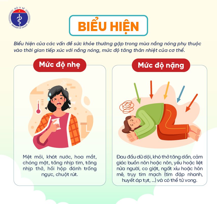 Say nắng, say nóng và cách xử trí