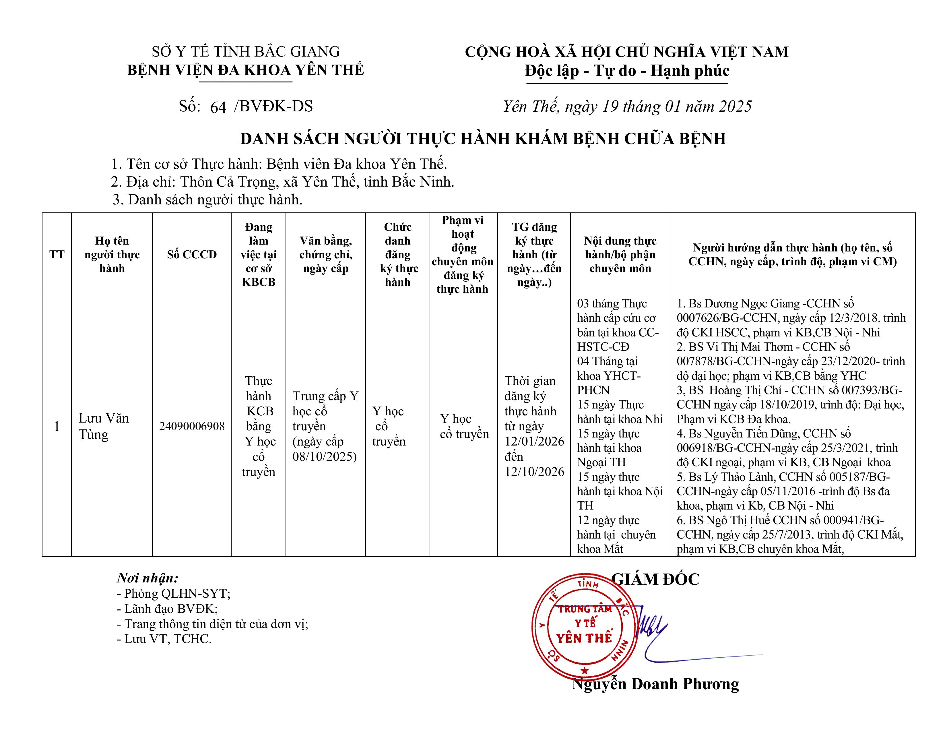 DANH SÁCH NGƯỜI THỰC HÀNH KHÁM BỆNH CHỮA BỆNH