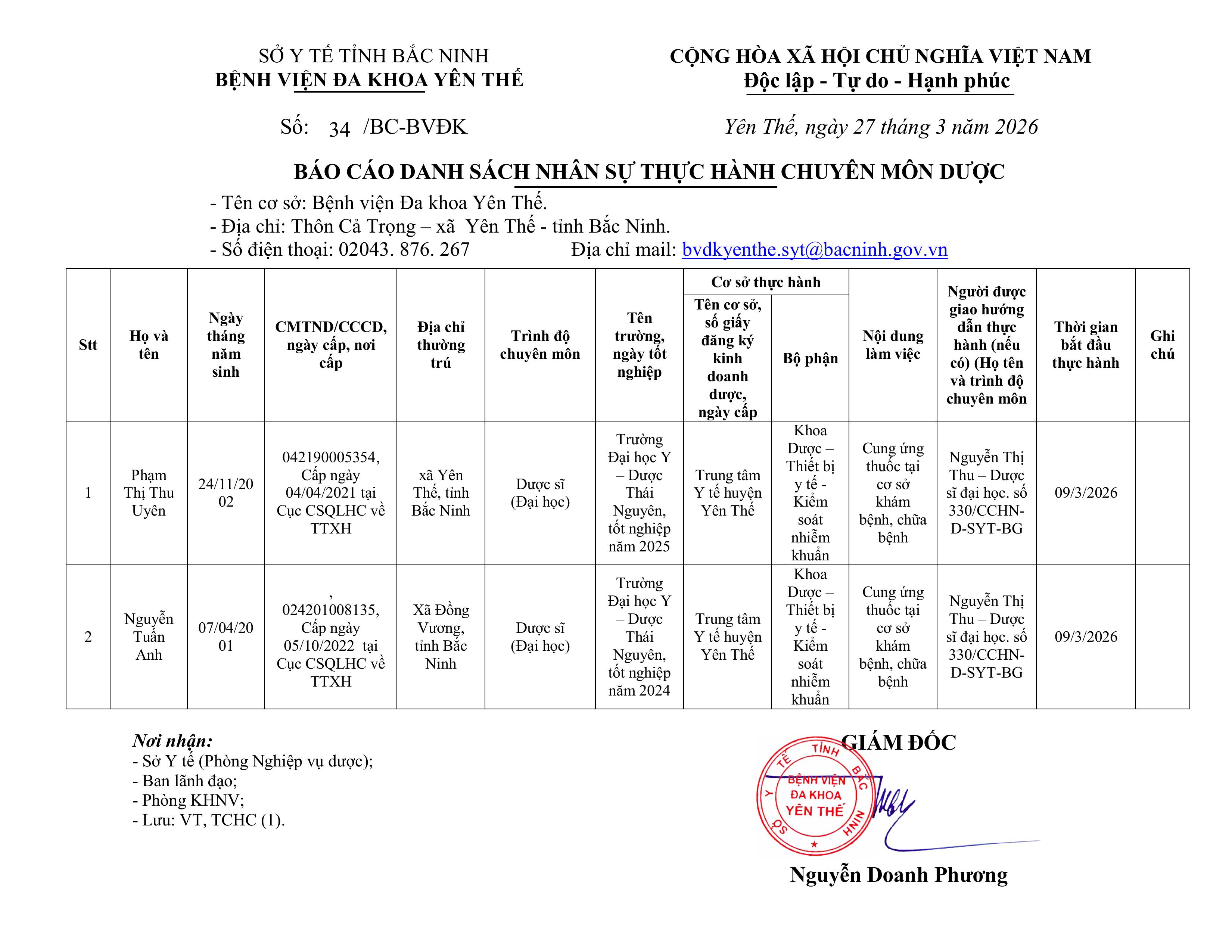 Báo cáo danh sách nhân sự thực hành chuyên môn dược