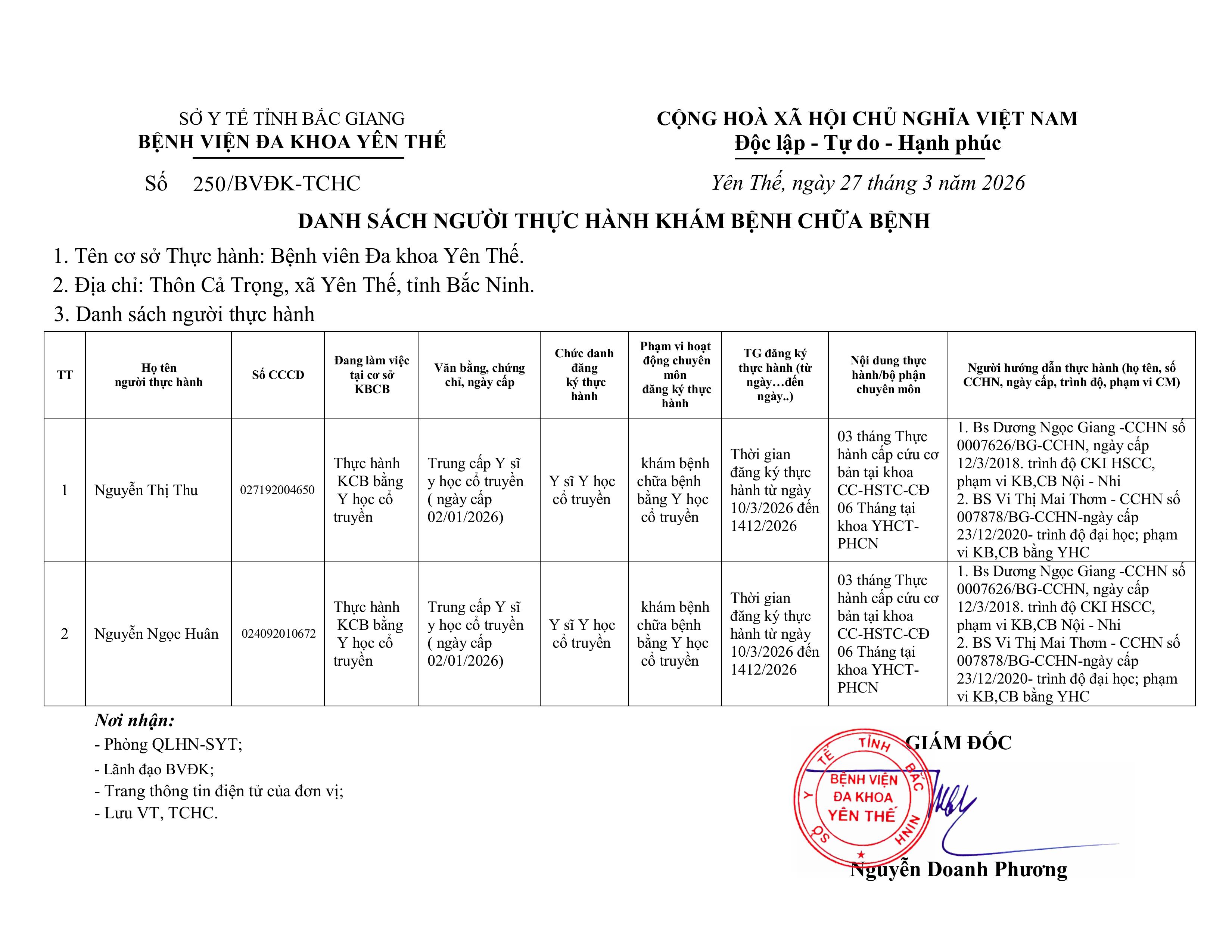 Danh sách người thực hành khám chữa bệnh