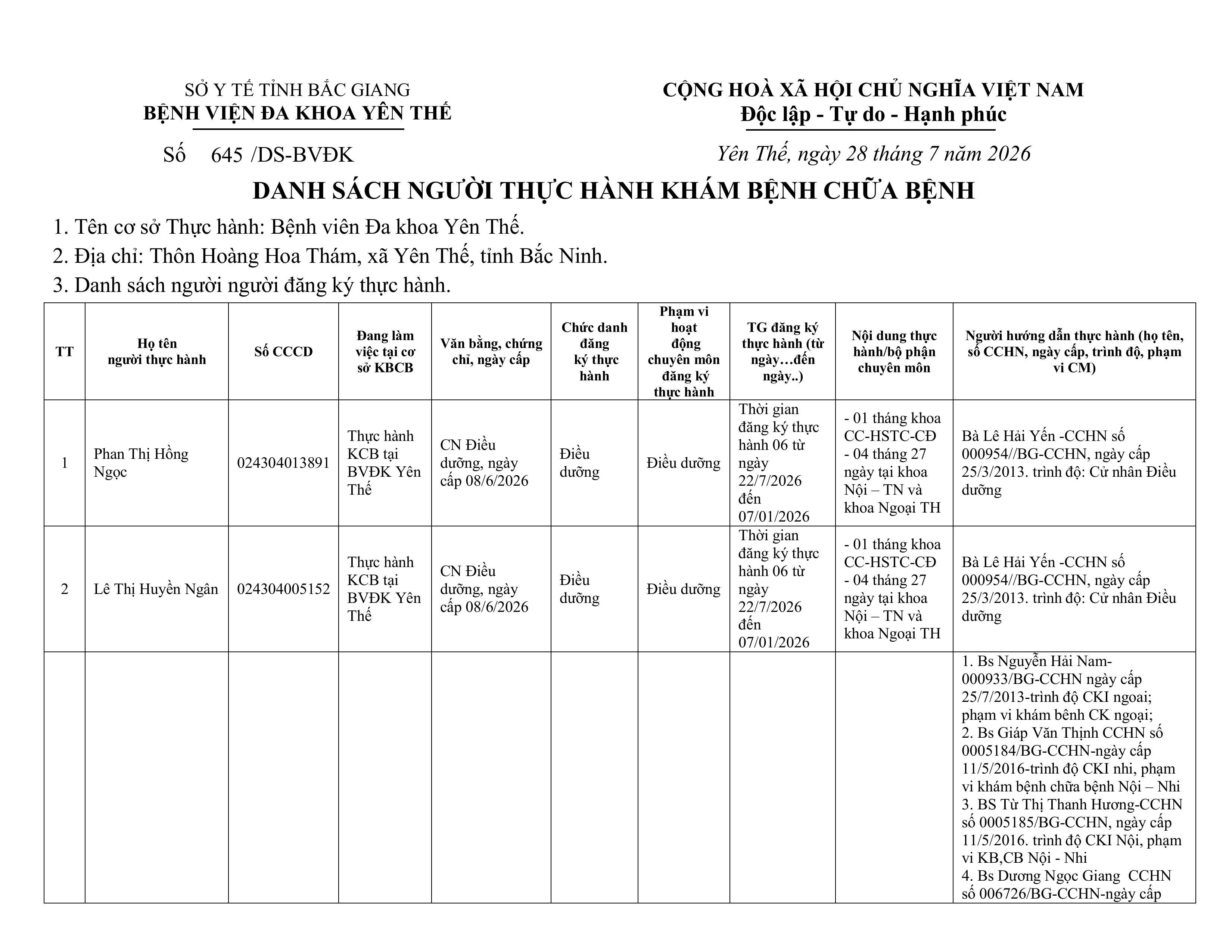 Báo cáo danh sách người thực hành KCB|https://trungtamytehuyenyenthe.vn/chi-tiet-tin-tuc/-/asset_publisher/eRpXUeVW3L09/content/bao-cao-danh-sach-nguoi-thuc-hanh-kcb