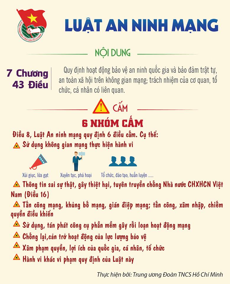 Tài liệu tập huấn về An Ninh mạng|https://trungtamytehuyenyenthe.vn/chi-tiet-tin-tuc/-/asset_publisher/eRpXUeVW3L09/content/tai-lieu-tap-huan-ve-an-ninh-mang